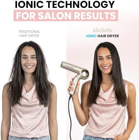 ELLA BELLA® Ionic Hair Dryer (Foldable) with Diffuser, Perfect for Travel - Image 2