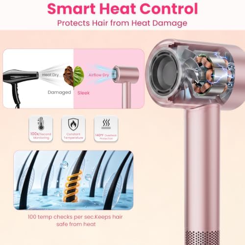 Fentgo Hair Dryer, High-Speed Ionic Blow Dryer with Magnetic Diffuser - Image 4