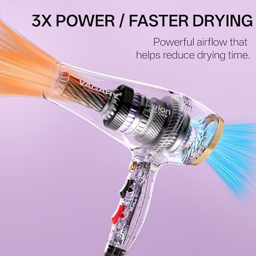 VAGARY Hair Dryer with Diffuser Concentrator, 2200W Professional Salon Ionic Blow Dryer for Frizz Free Smooth Hair, Featuring 2 Speeds and 2 Heat Settings, Cool Shot Button（Purple） - Image 2