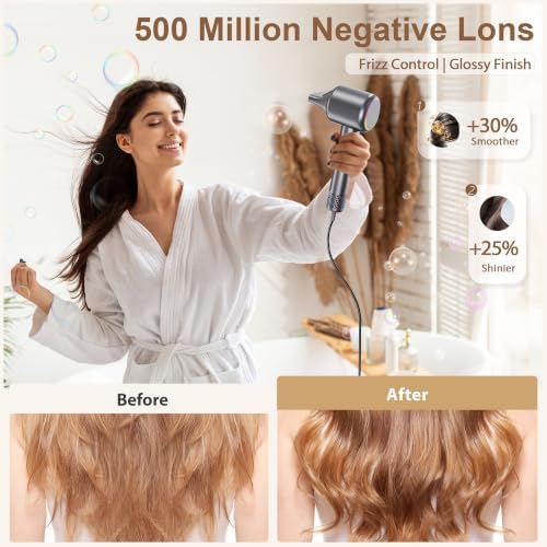 High Speed Hair Dryer, 160000 RPM Brushless Metal Motor with 500M Negative Ions, 1500W Professional Low Noise Blow Dryer with 2 Speed 4 Heat, NTC Thermostat, Compact Travel Hairdryer for Home Salon - Image 4
