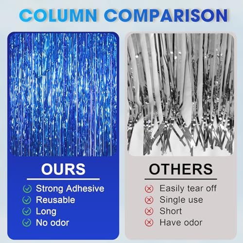 Voircoloria Blue Foil Fringe Backdrop Curtains, 3.3x8.2ft, 3 Pack - Image 5