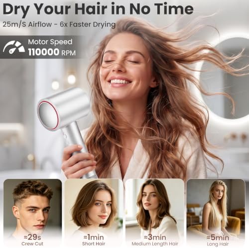 Fentgo Hair Dryer, High-Speed Ionic Blow Dryer with Magnetic Diffuser - Image 3