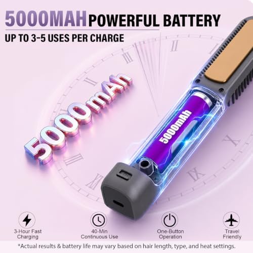 Go Brush Pro 2026, Upgraded 2 in 1 Cordless Hair Straightener Brush, Gray - Image 5
