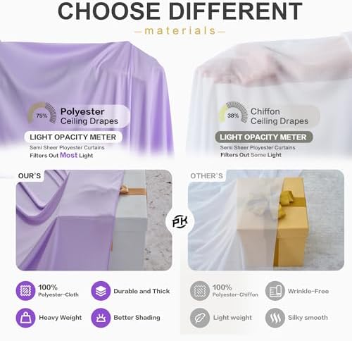 4 Panels 5ft(W) x 20ft(L) Light Purple Ceiling Drapes for Wedding Parties - Image 5