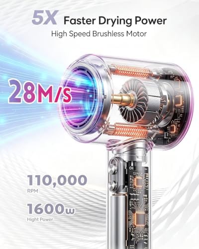 Hair Dryer, 110000RPM High-Speed Ionic Blow Dryer, Fast Drying Hairdryer - Image 2