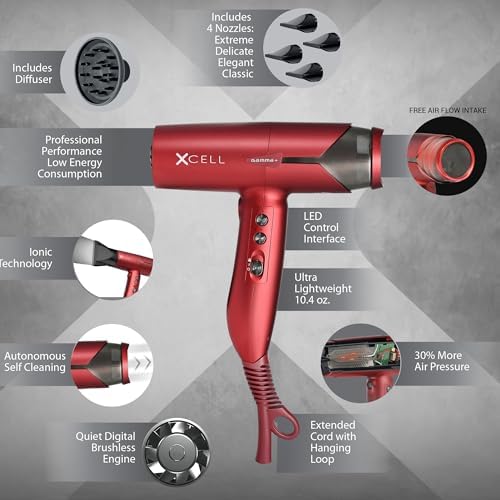 GAMMA+ XCell Professional Ultra-Lightweight Hair Dryer with Digital Motor - Image 2