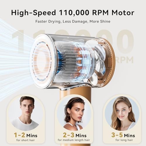 MIAMOR Hair Dryer, 110,000 RPM Ionic Blow Dryer with Magnetic Nozzle - Image 2