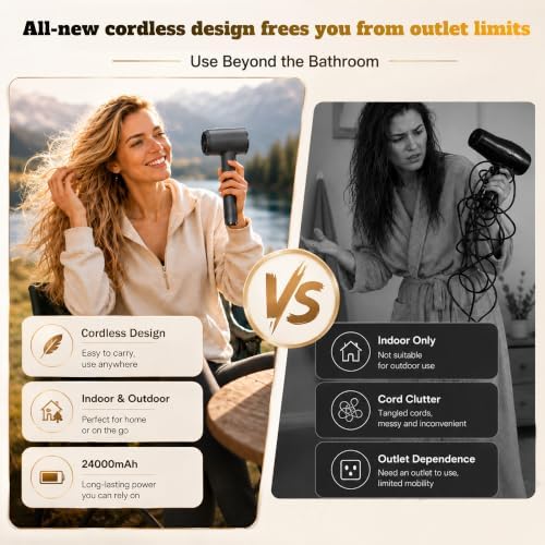 New Cordless Rechargeable Hair Dryer, 24000mAh Battery Operated,USB Portable Blow Dryer，3 Adjustable Hot and Cold Air Settings, Used for Travel, Camping, and RV - Image 3