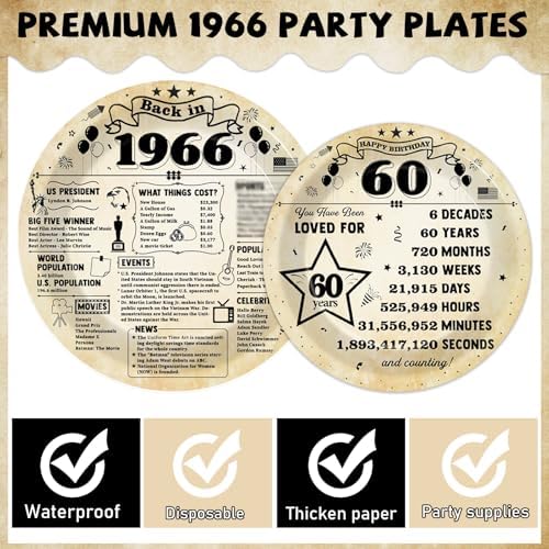 CHUNNIN 96Pcs 60th Birthday Plates and Napkins Back in 1966 Party Decorations Vintage 60 Year Old Party Dessert Plates 1966 Birthday Tableware for 24 Guests 60th Theme Men Woman Bday Parties Supplies - Image 3