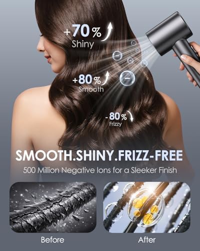 Travel Hair Dryer, Dual Voltage 100-240V Blow Dryer with Diffuser - Image 4