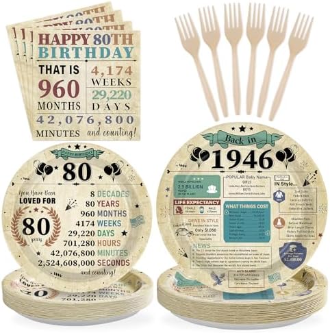 Grencian 96Pcs 80th Birthday Back in 1946 Party Decorations, Serve 24 by Grencian