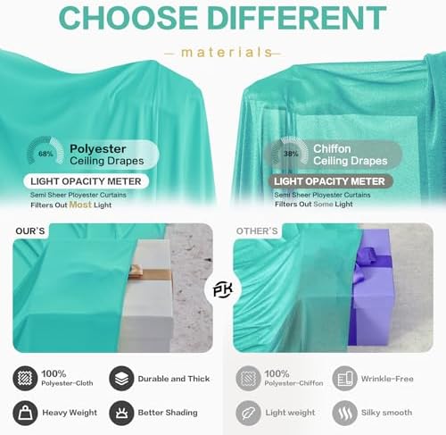 20ftx40ft Mint Green Ceiling Curtain for Wedding Parties - Image 5