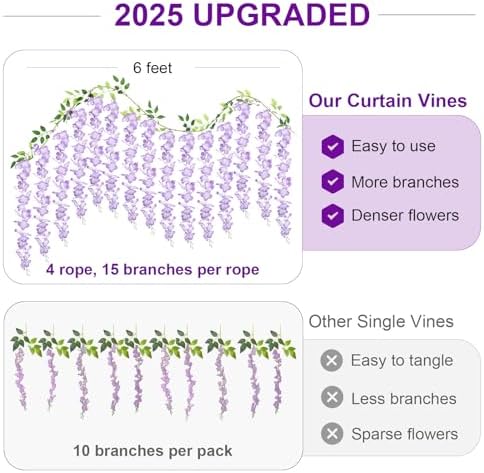 ZINHO 60 Branches Wisteria Hanging Flowers, Artificial Wisteria Flowers Garland for Wedding Arch Ceremony Party Garden Home Backdrop Decor (Purple White) - Image 2