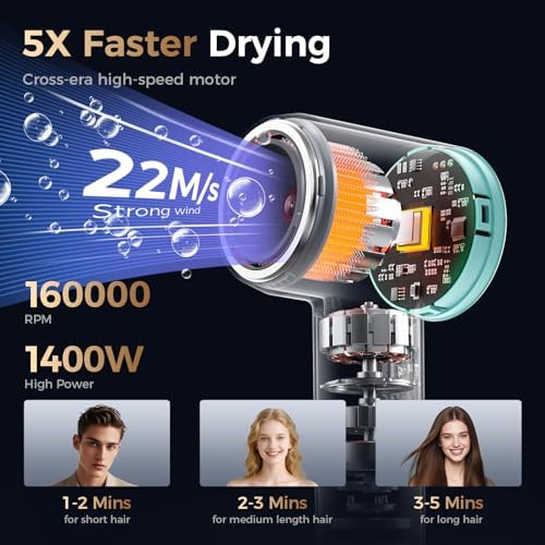 Infrared Hair Dryer for Women & Men, 160000 RPM Low Noise Blow Dryer, Professional Negative Ions Frizz Control & No Heat Damage, Brushless Motor Fast Drying for Home Travel Salon - Image 2