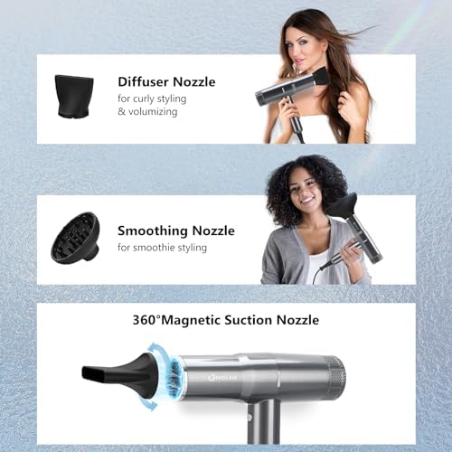 Hair Dryer with Diffuser, IG INGLAM 1875W Professional Ionic Blow Dryer, 110, 000 RPM High-Speed Brushless Motor, Auto-Clean, 3 Heat Settings & 3 Speed & Cool Shot Button Settings for Easy Home/Travel - Image 6
