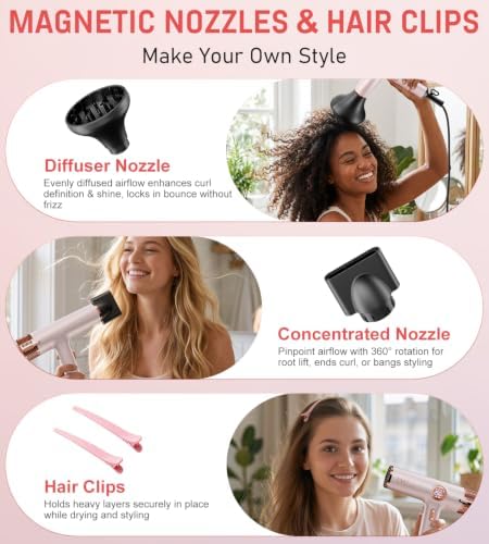 FMZ Ionic Hair Dryer with Diffuser, 1875W High-Speed LED Display Blow Dryer - Image 6