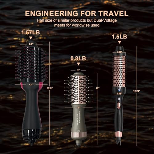 Travel Dual Voltage Blow Hair Dryer Brush 4-IN-1 Portable Mini Hot Air Dryer Straightener & Curler Brush, Titanium Round Blowout Styler Volumizer Tools, 110/240V US/EU/UK Plug for International Travel - Image 5