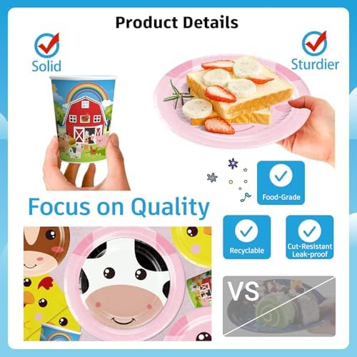Cocomigo 159pcs Farm Birthday Decorations for Boys Girls, Serves 20 - Image 4