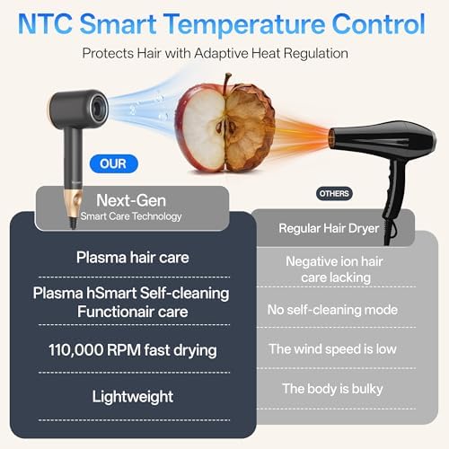 VAGARY Ionic Blow Dryer with Concentrator for Smooth Frizz-Free Hair - Image 4