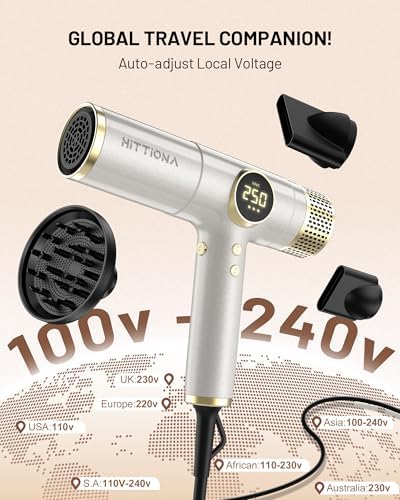 Ionic Hair Dryer with Diffuser Blow Dryer 2000W, Fast Drying Lightweight Portable Compact Low Noise- Professional Hair Dryer for Europe Travel Curly Hair Women Dual Voltage Travel - Image 4