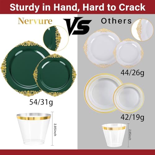 Nervure 175Pcs Green Plastic Plates, Disposable Party Plates for 25 Guests - Image 3