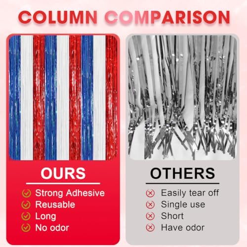 Voircoloria Red White Blue Foil Fringe Backdrop Curtains,3.3x8.2ft, 3 Pack - Image 5