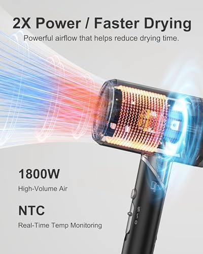 ANNLARY Hair Dryer Blow Dryer with Diffuser, Plasma Ion Hairdryer with Comb - Image 2