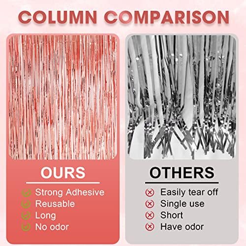 Voircoloria Rose Gold Foil Fringe Backdrop Curtains, 3.3x8.2ft, 3 Pack - Image 5