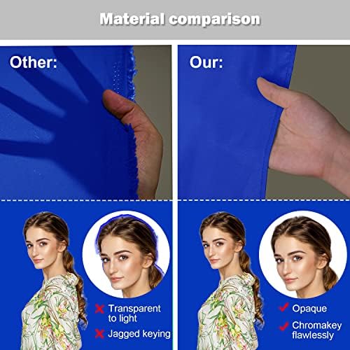Aimosen 10X7 FT Royal Blue Screen Backdrop for Photography, Chromakey Blue Photo Background Curtain Seamless for Video Meeting Photoshoot Party - Image 3