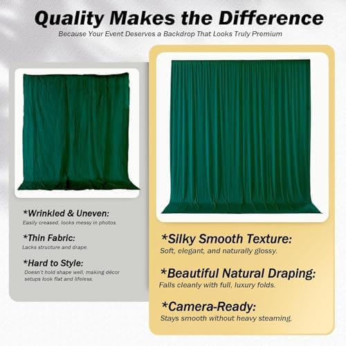 20x12 ft Forest Green Backdrop Curtains for Weddings, Birthdays and Photos - Image 3