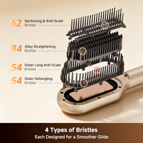 Dreame Voya Hair Straightener Brush, PTC Heating Straightening Comb - Image 4