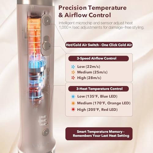 Mythsight StyleVibe 6-in-1 Air Styler with Hair Dryer & Auto-Wrap Curl L/R - Image 5