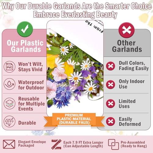 JIAYIQI Wildflower Garland, 4PCS 7.9FT Floral Banner for Garden Party Decor - Image 2