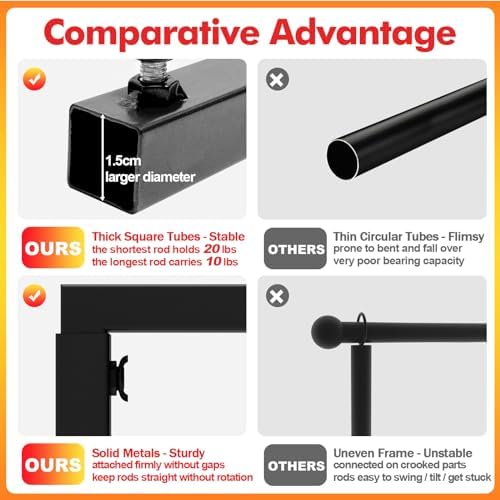 Fomcet Over The Table Rod Stand with Clamps Set of 2 Black Metal Table Arch - Image 2