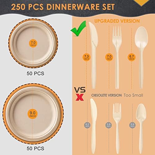 Gezond 250Pcs Disposable Paper Plates Compostable Plates and Utensils - Image 6