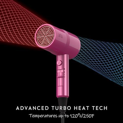AINA Diffuser Hair Dryer Full-Featured Blow Dryer 110V/1600W(Neon Pink) - Image 4