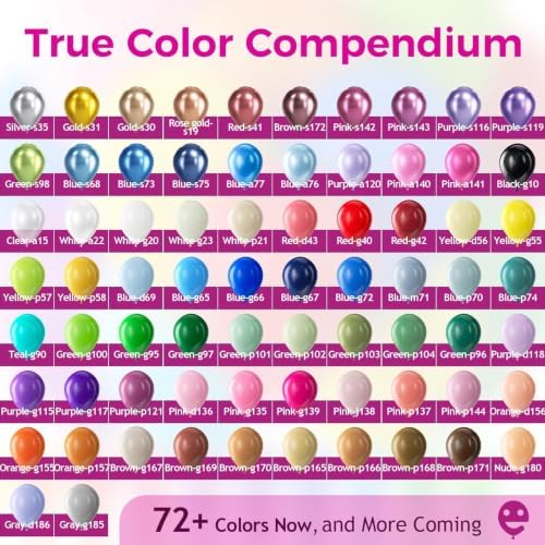 Bezente Metallic Blue Latex Party Balloons 150 Pack 5 inch - Image 3