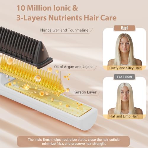 Quico Hair Straightener Brush, 100-240V Dual Voltage Straightener Brush - Image 3