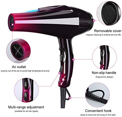 Professional Hair Dryers for Women-Ionic Blow Dryer Fast Drying - Image 2