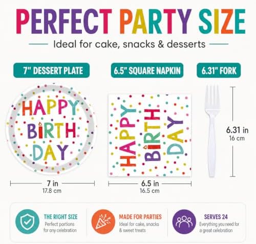 72 Pcs Birthday Plates Napkins and Forks Set, 7 Inch, Serves 24 Guests - Image 2