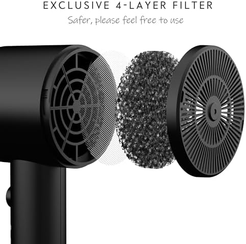 AINA Diffuser Hair Dryer Full-Featured Blow Dryer 110V/1600W(Vader Black) - Image 2