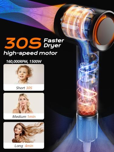 Hair Dryer, 160000 RPM High-Speed Professional Blow Dryer for Fast Drying, 500M Negative Ionic Care Hair Dryer for, Low Noise Thermo-Control Travel Hairdryer with Diffuser & Nozzle,Luxury Packaging - Image 3
