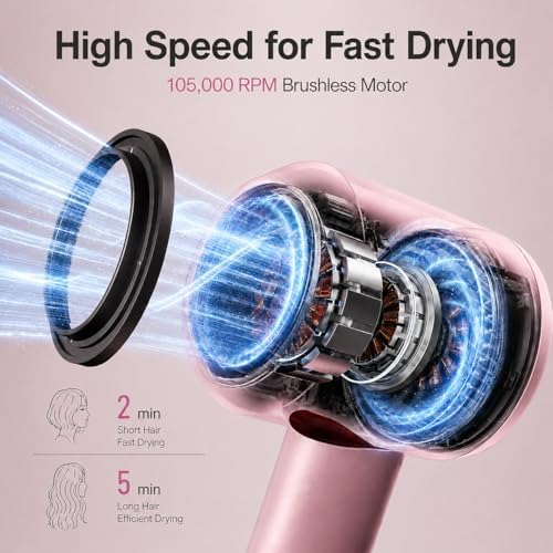 High Speed Hair Dryer with Magnetic Nozzle, Smart Hot & Cold Cycle Ionic Blow Dryer, Low Noise Lightweight Travel Pink Hairdryer, 105K RPM Brushless Motor for Fast Drying - Image 2