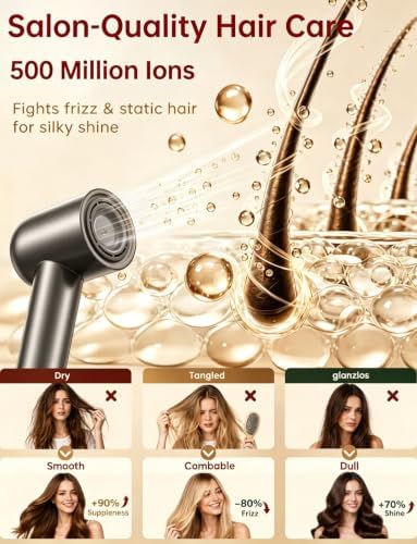 Ionic High Speed Hair Dryer, 160K RPM Blow Dryer with Diffuser & Wall Mount - Image 2