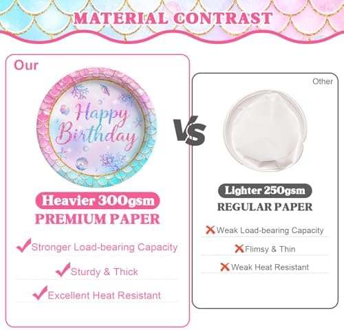 202 Pcs Mermaid Birthday Party Decorations (Serves 24), Mermaid Party Supplies Include Banner Hanging Plates Napkins Cups Forks Knifes Tablecloth Topper Balloons and Sash for Baby Shower - Image 2