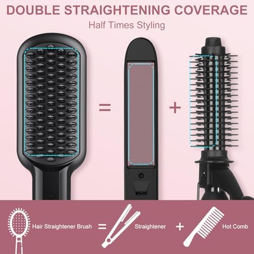 Hair Straightener Brush - SIQUER Ionic Hair Straightening Brush - Image 2