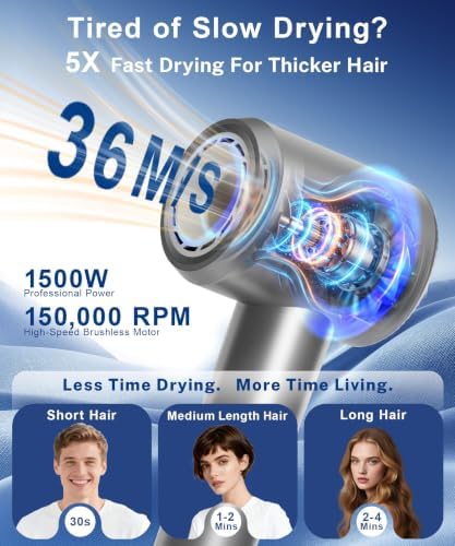 Hair Dryer, Professional High-Speed Ionic Blow Dryer with Diffuser, 1500W - Image 2