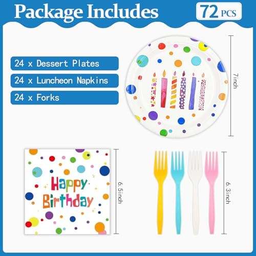 72PCS Happy Birthday Paper Plates and Napkins, Birthday Candle - Image 3