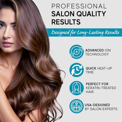 Brilliance New York Trio Flat and Curling Irons Set, Turquoise, 1.25 Inch Flat Iron, 0.5 Inch Mini Flat Iron and Clipless Curling Iron - Image 5