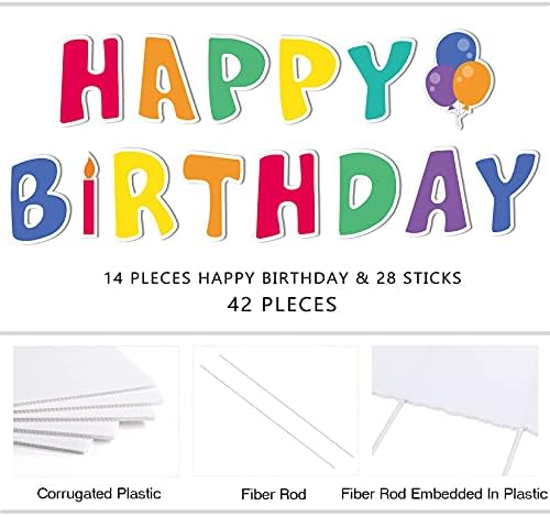 Fanboxk Happy Birthday Yard Signs with Stakes,Birthday Outdoor Lawn Signs - Image 3